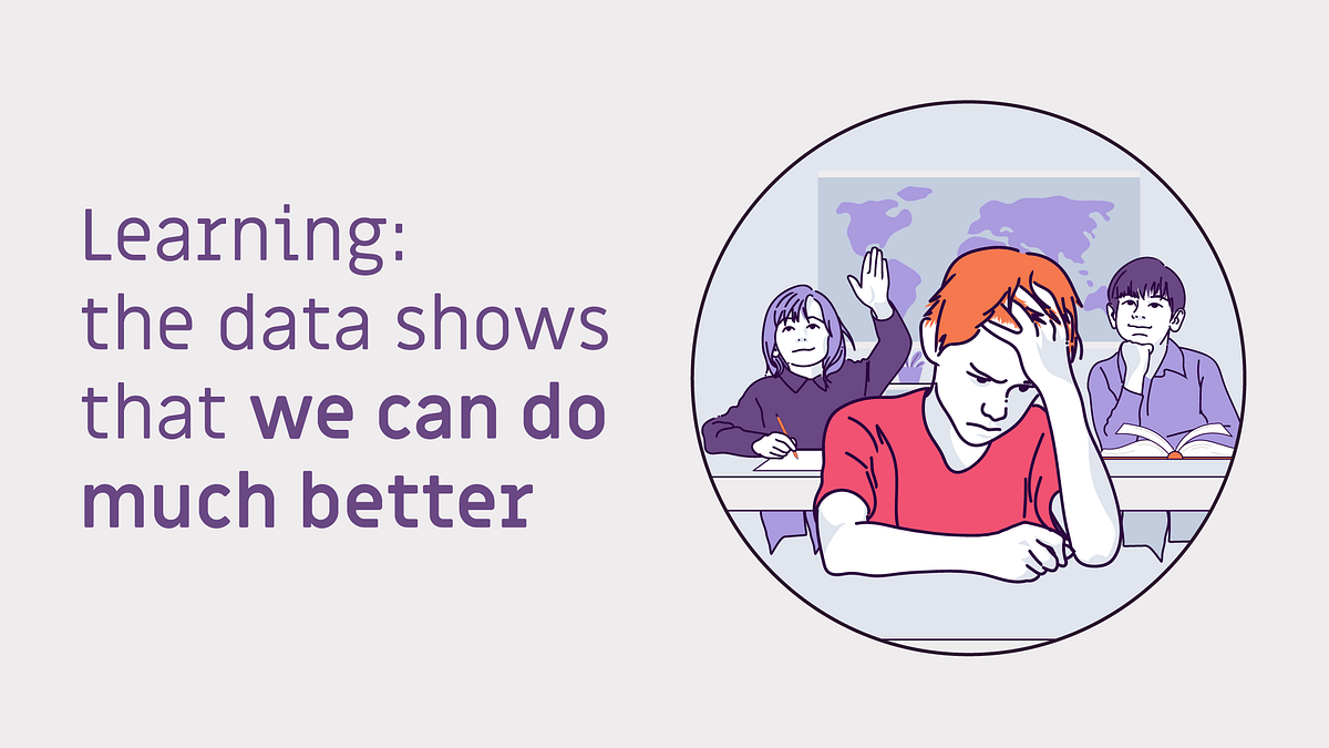 Learning: the data shows that we can do much better | Medium