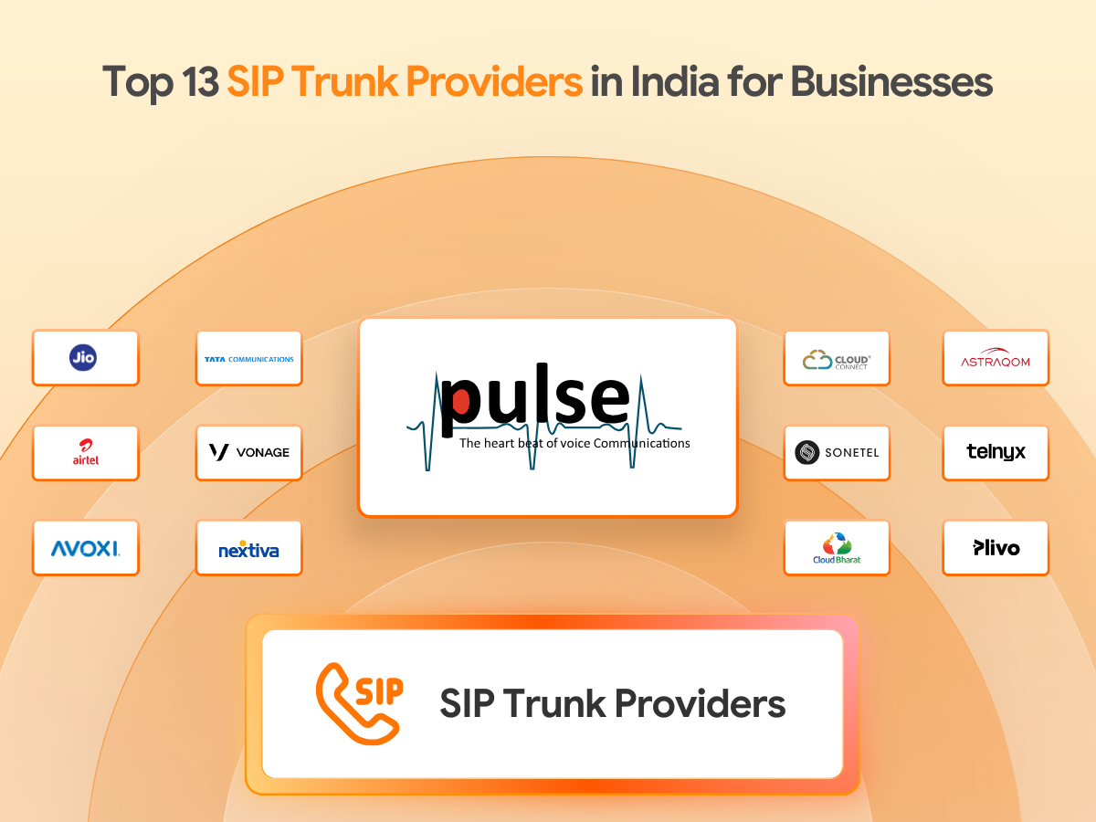 Best SIP Trunk Providers in India for Businesses in 2026
