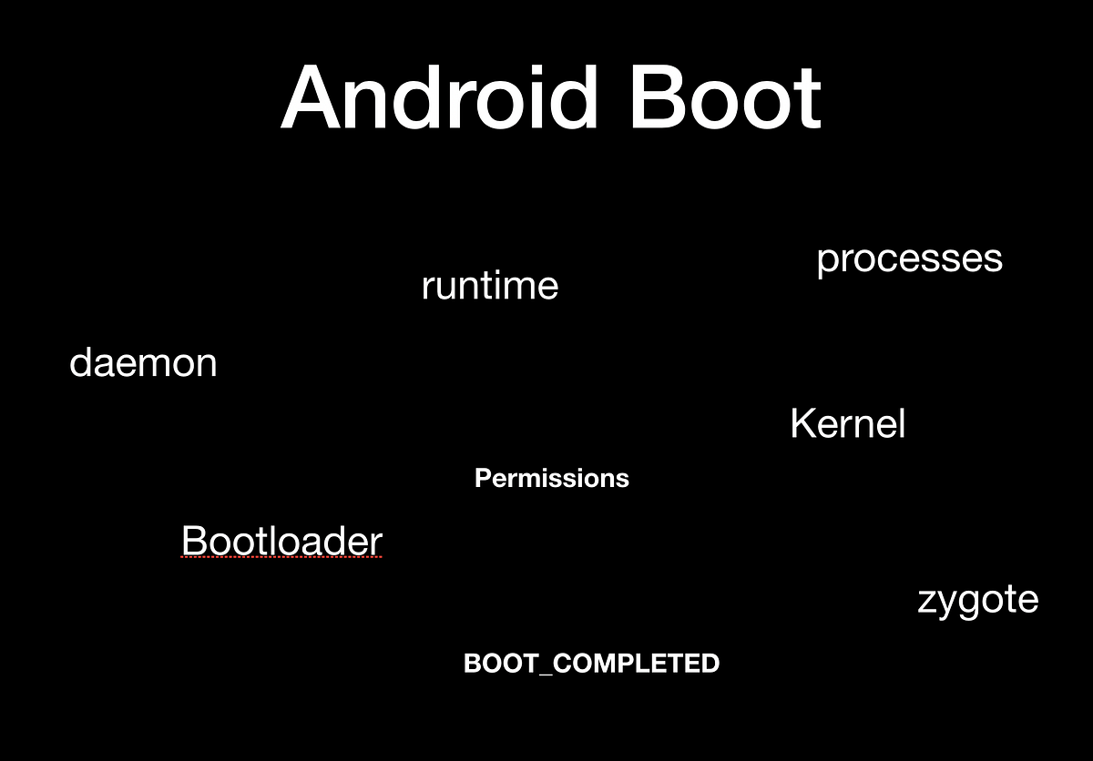 Android Boot insights. As we all know Android system is built… | by ...