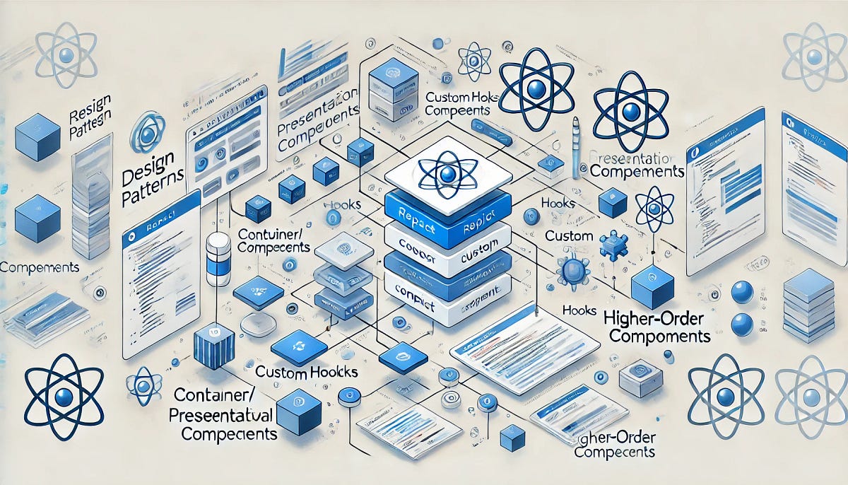 Comprehensive Guide on React Design Patterns with Code Examples | by ...