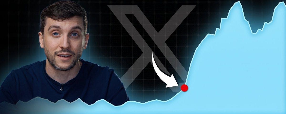 I Have 225,000 X (Twitter) Followers: 4 Steps To Go Viral & Build A Massive Audience