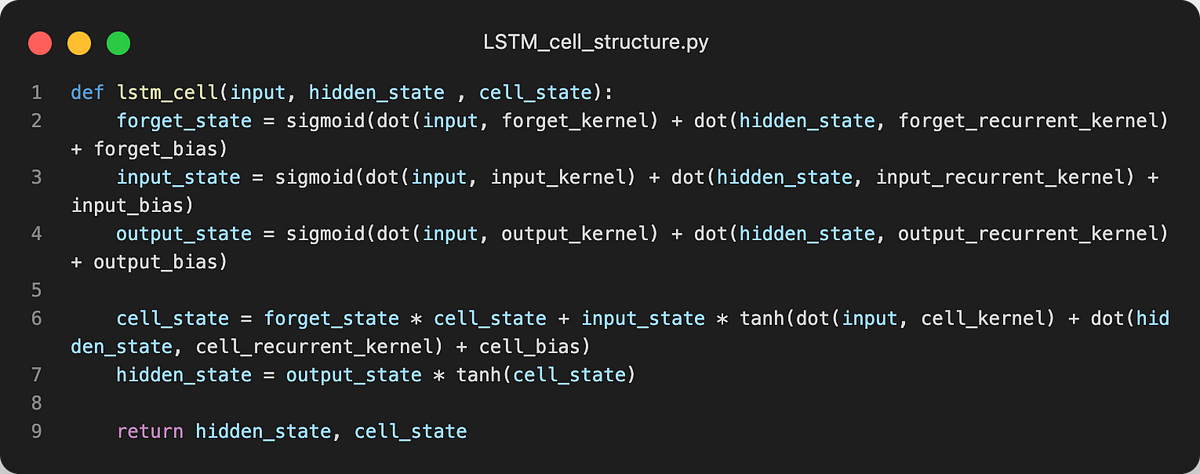 Master LSTM Networks With Python: A Guide Using TensorFlow and Keras ...
