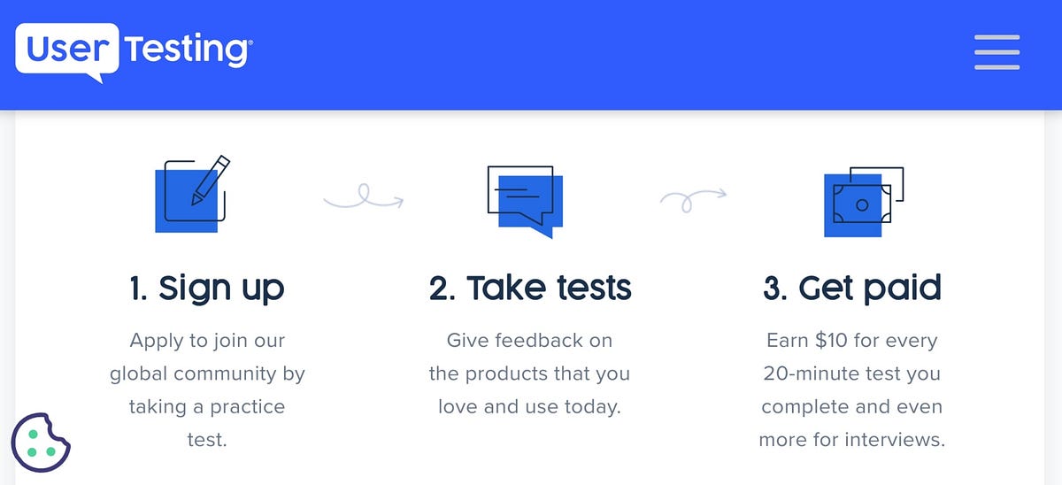 Research in reverse: My guide to becoming a test user | by Hazel Meades ...