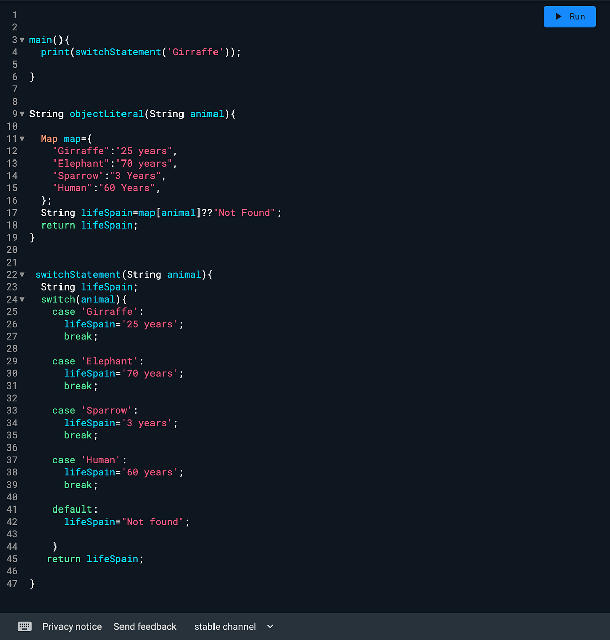 Object Literal Technique Muhammad Umair Medium