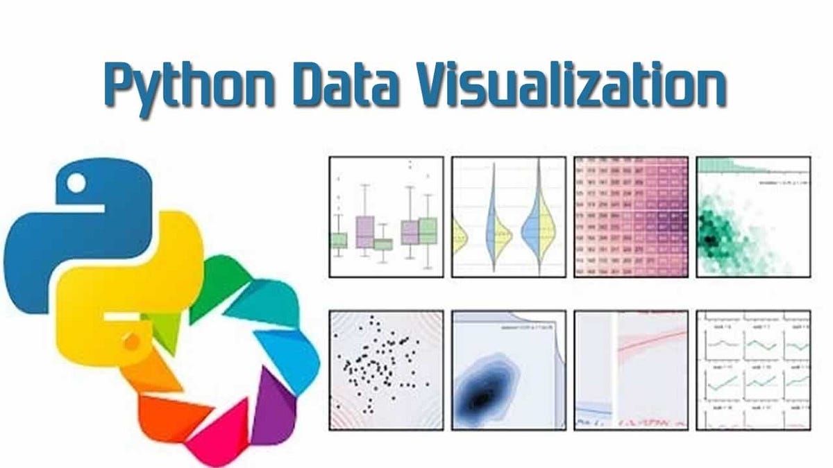 Cool Python Libraries for Data Visualization That Will Blow Your Mind ...