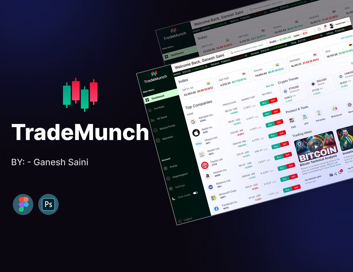 Introducing TradeMunch: Revolutionizing Stock Market Trading with ...