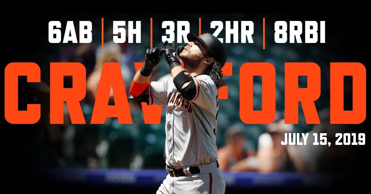 Laying out the second half of the season for the SF Giants