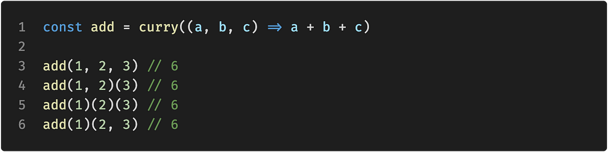 The Simplest Intro to Currying in JavaScript | by Erzhan Torokulov ...