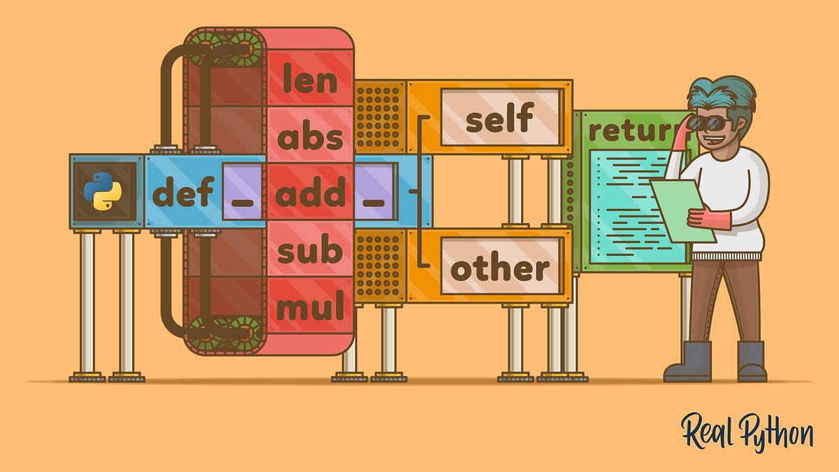 Creating a quiz using Python & OOP (Object Oriented Programming ). | by ...