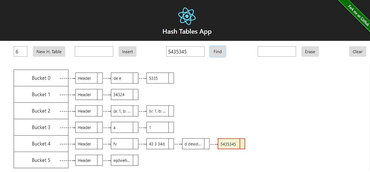 Data structures in JS Hash Tables App with React by Oliver Alonso