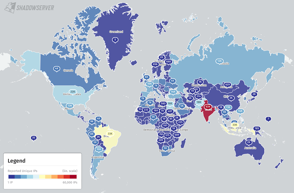 Operation Endgame ? The Digital Heist We Missed