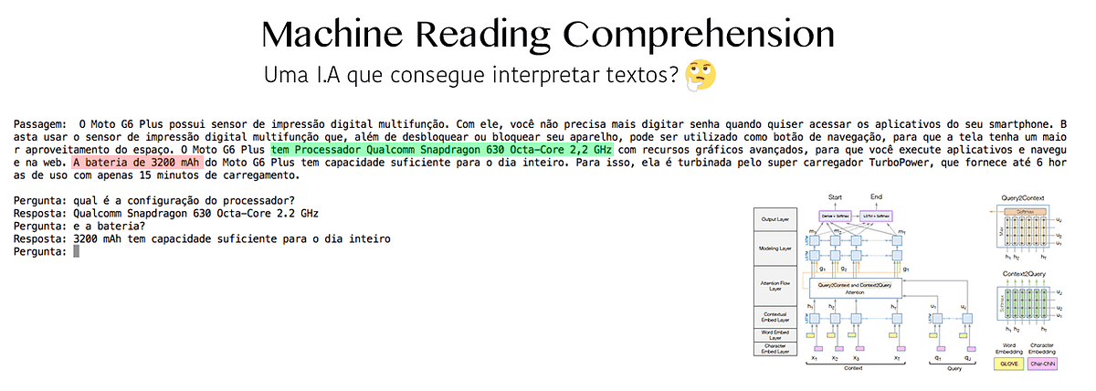 Machine Reading Comprehension — inteligência artificial que consegue ...