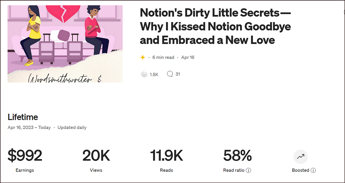 From Zero to $992 in 4 Months: My Medium Article's Incredible Boost ...