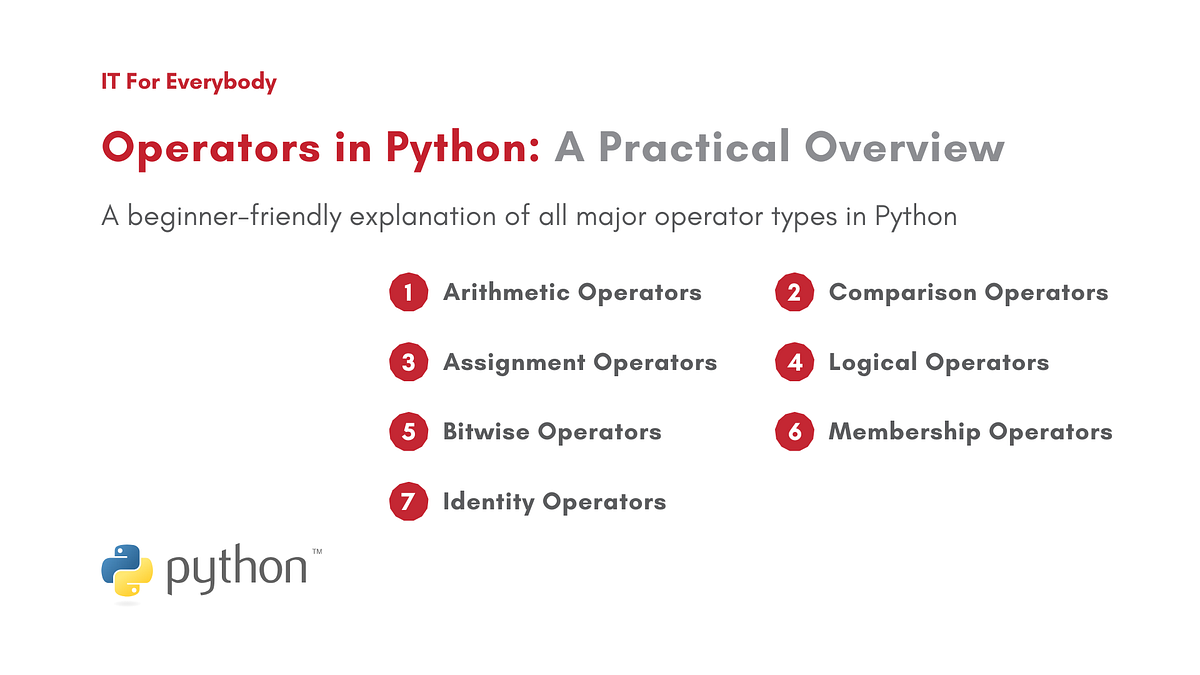 Operators in Python: A Practical Overview | by Aliyan Shaikh | IT For ...