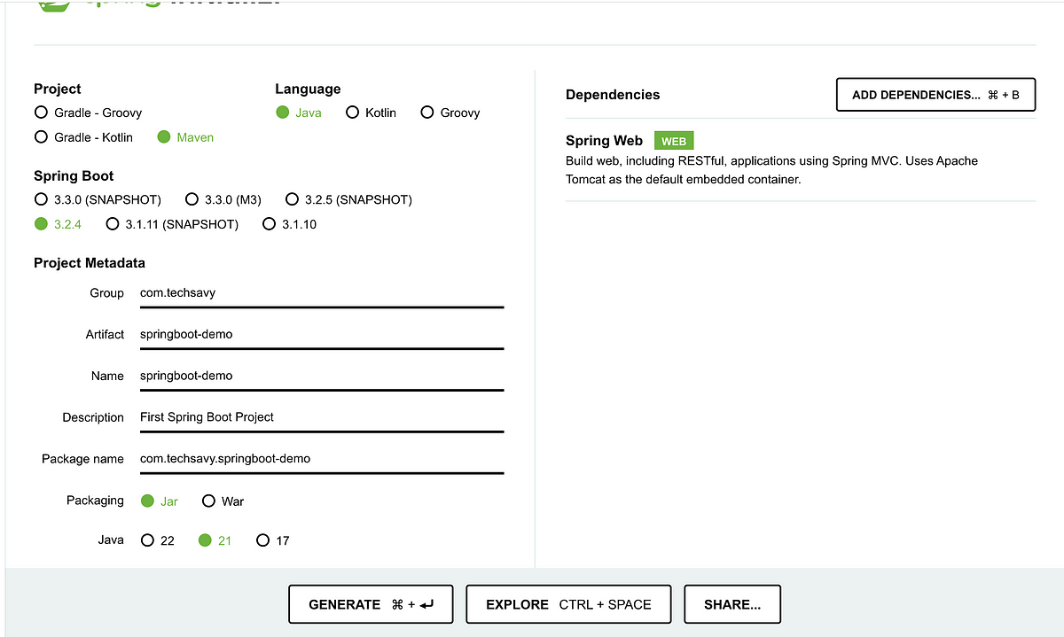 Hello World !!!! Spring Boot Example | by Rodage Vaibhav | Apr, 2024 ... image.