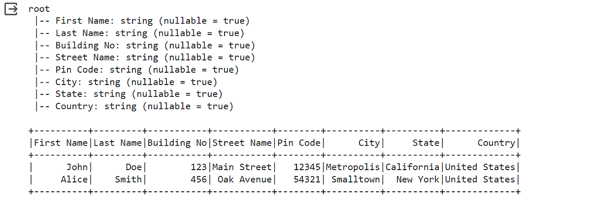 How to read Multiline json and flatten the data in PySpark? | by DS ...