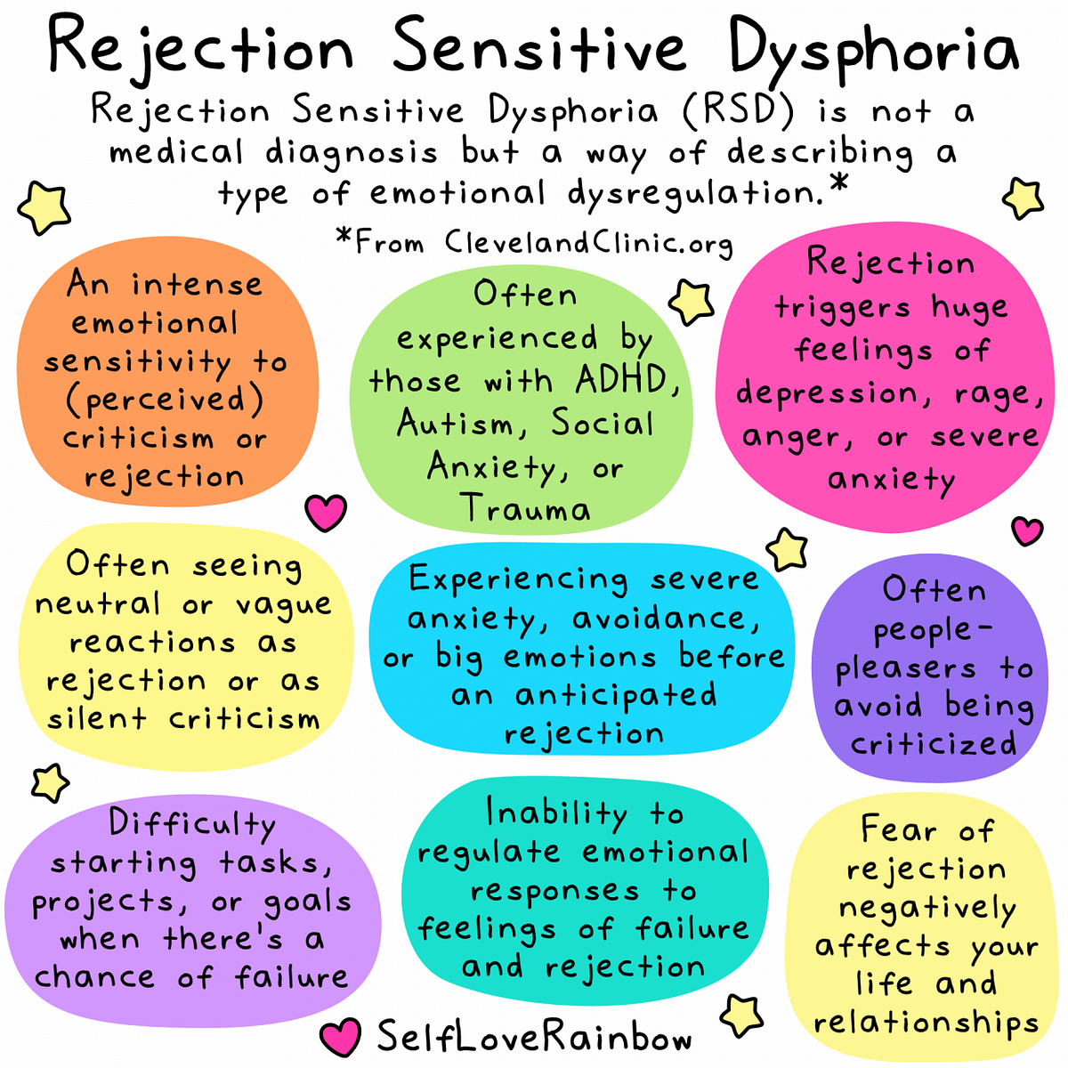 comorbidities-of-adhd-rsd-wow-my-deeply-felt-reaction-to-by-cl