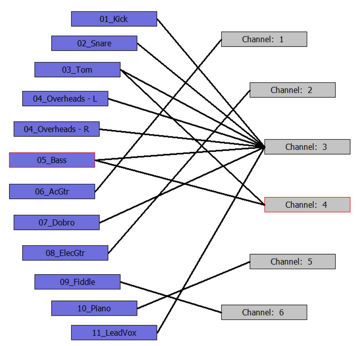 Create .AC3 with Audacity. I needed afree software that would take ...