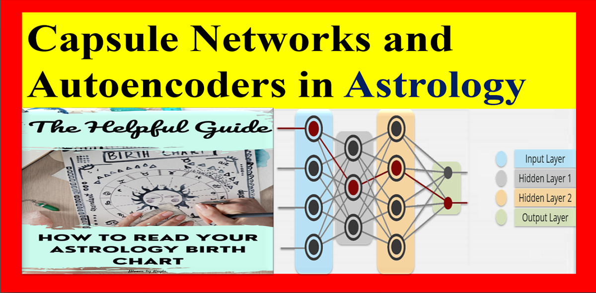 Are Astrological Charts More Than Just Patterns? Discover the Power of ...