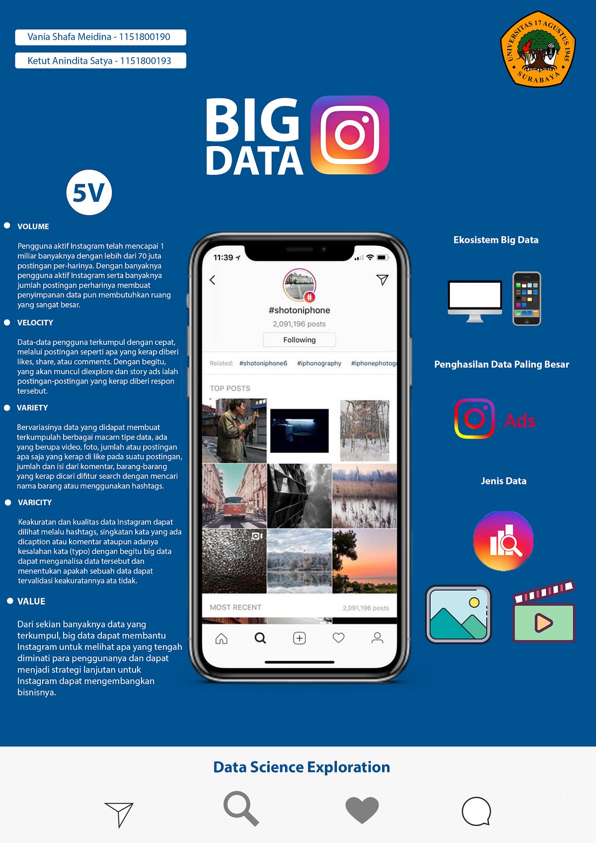 Penerapan Big Data Pada Instagram | by Vania Shafa Meidina | Medium
