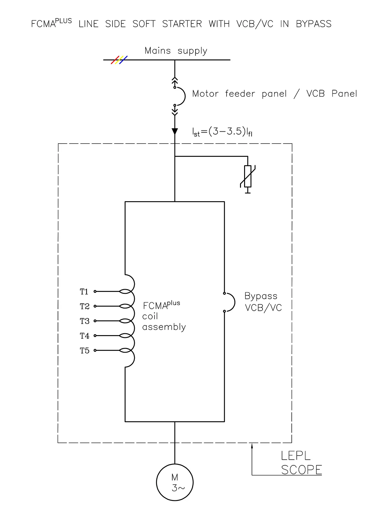 This article by Lecon energetics, a leading FCMA/HFSR soft starter manufacturer will educate you