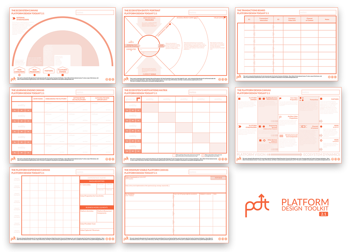 Releasing Platform Design Toolkit 2 1 By Simone Cicero Stories Of