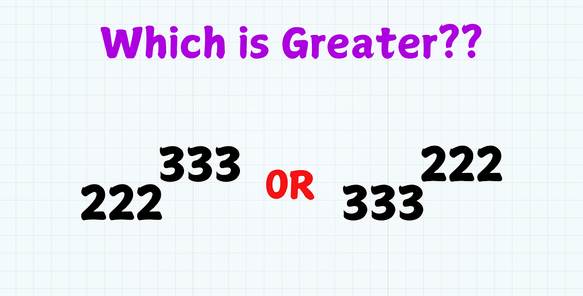 Solve This Math Olympiad Problem In 10 Seconds By Nnamdi Samuel