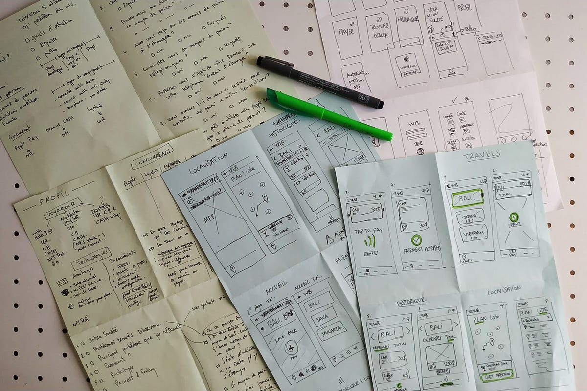 UX Exercise 2: Design Thinking. In preparation for Ironhack’s UX / UI ...