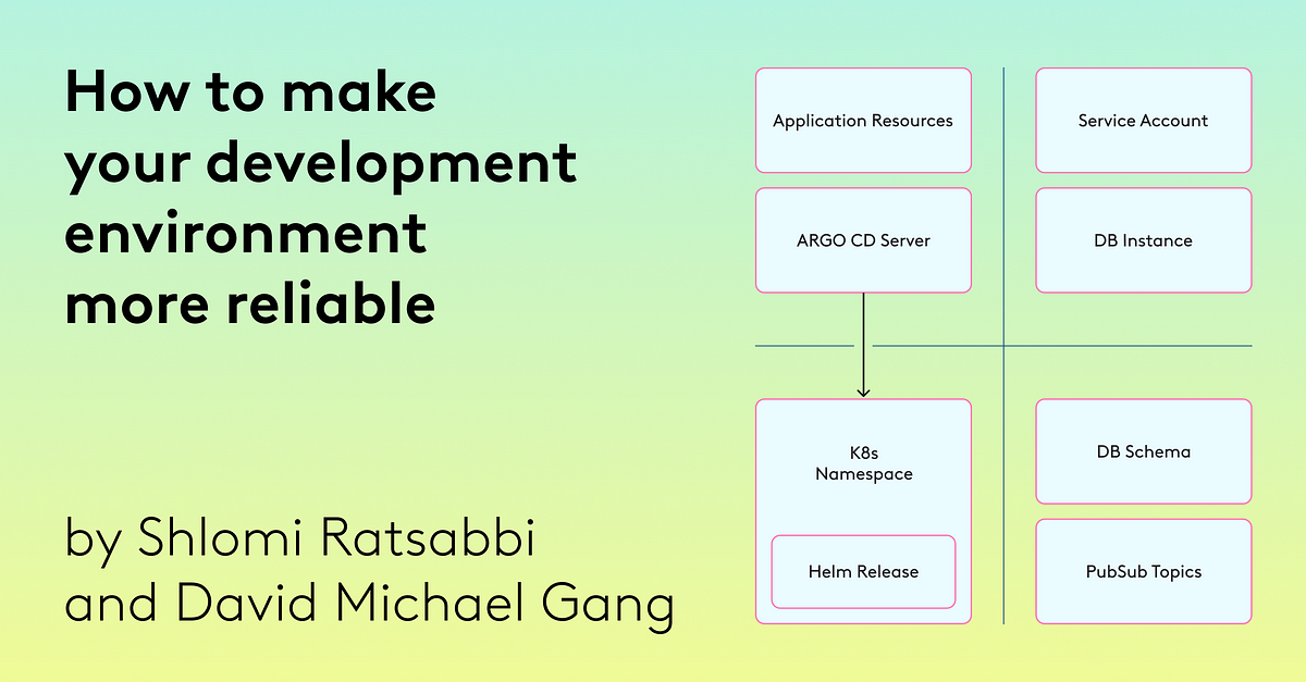 How to make your development environment more reliable | by Lightricks ...