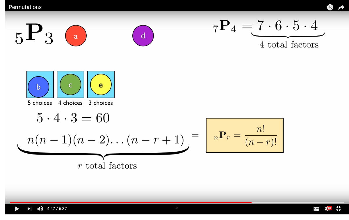 Permutations & Combinations. Permutation | by Pak Lau | codepluplus ...