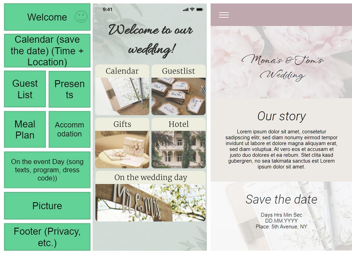 Creating a Planning App with HTML & CSS | by TechLabs Hamburg | Medium