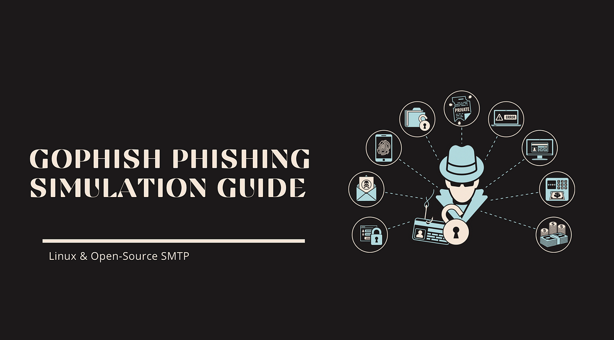 GoPhish Phishing Simulation Guide Linux & OpenSource SMTP by Ranjan