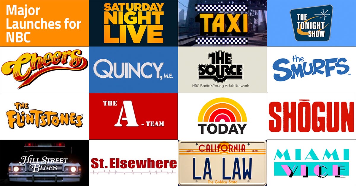 Major Program Launches, NBC (Late 1970s–1980s) Design, Art Direction, Creative Directions: Vazken Kalayjian. Executive Leadership: Mike Mohamad, Charles Blake, Elaine Zeitsoff. Department: NBC Network Advertising, On-Air Promotion and Marketing.