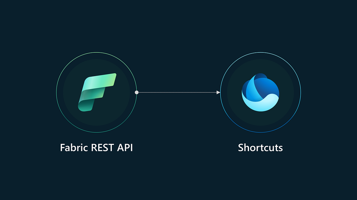 Fabric REST API— Shortcuts. This is the first post in a series… | by ...