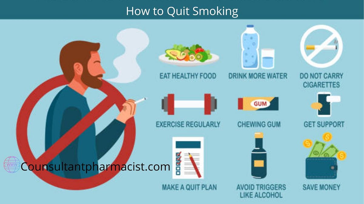 How to quit smoking?. There are many ways to quit smoking but… by