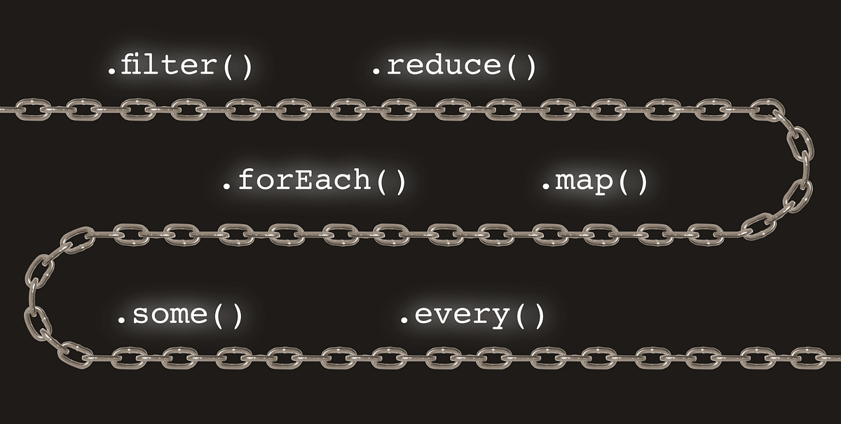 advanced javascript array’s methods — flat() and... Javascript array methods you must know | by Shivam Verma | Medium