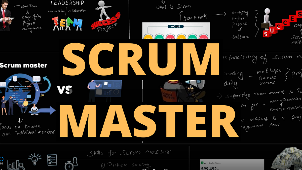 What is a Scrum Master Salary. What does a Scrum Master do? by Code