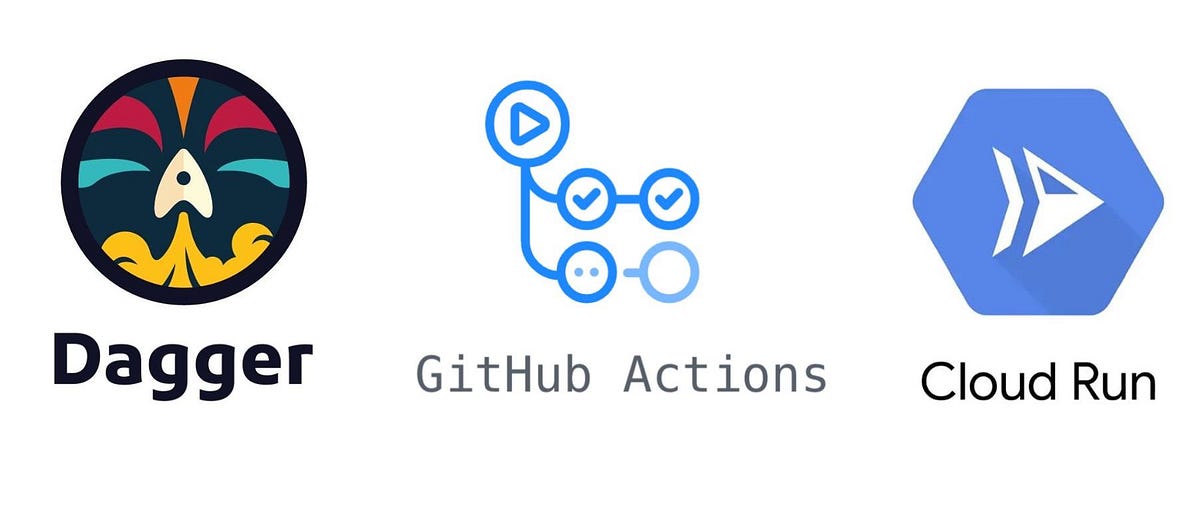 Continuous Deployment of Node.js applications on Google Cloud Run using