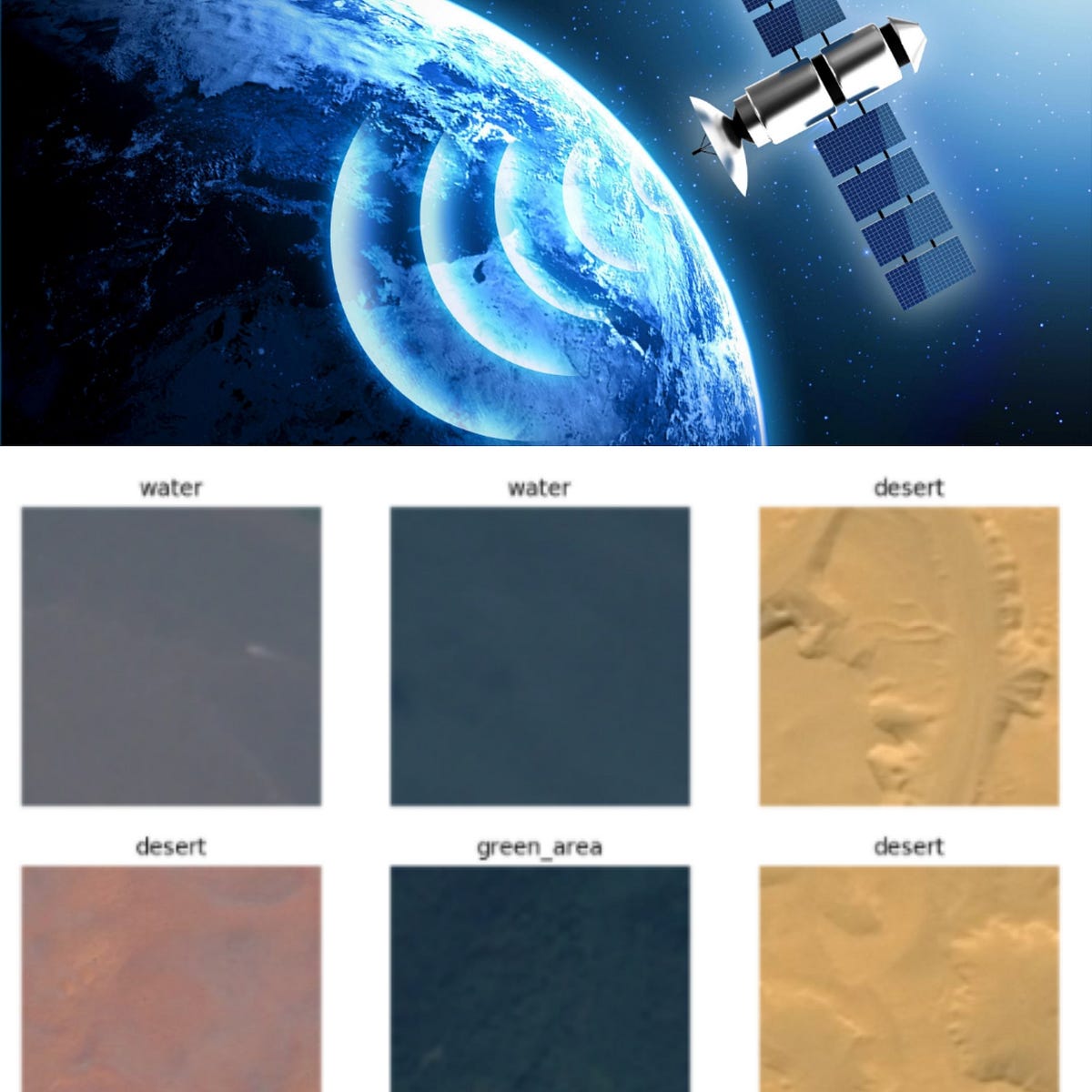Pytorch Satellite image classification using neural networks. | by ...