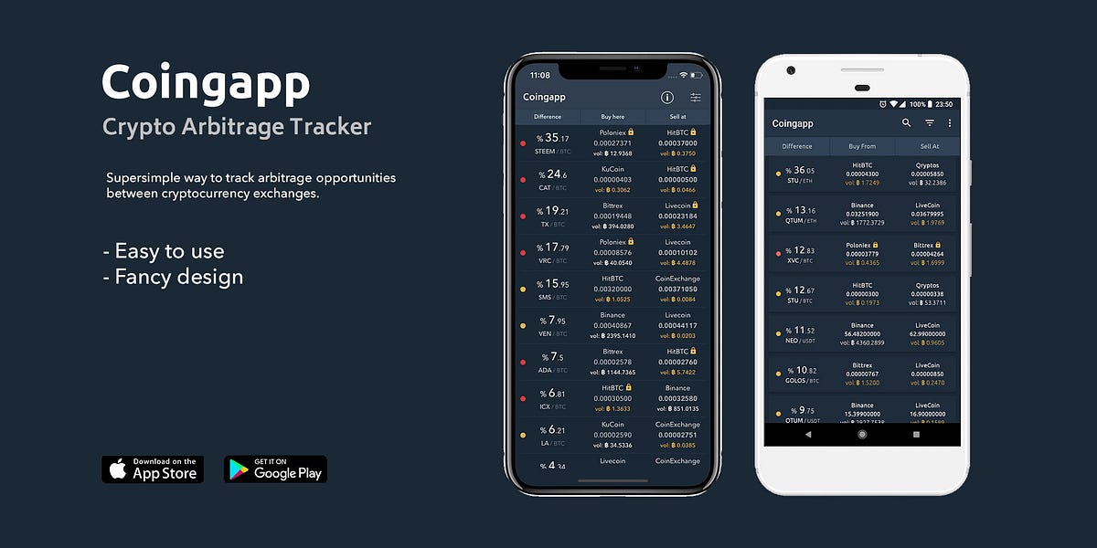 A Super Simple Cryptocurrency Arbitrage Tracker Application : Coingapp ...
