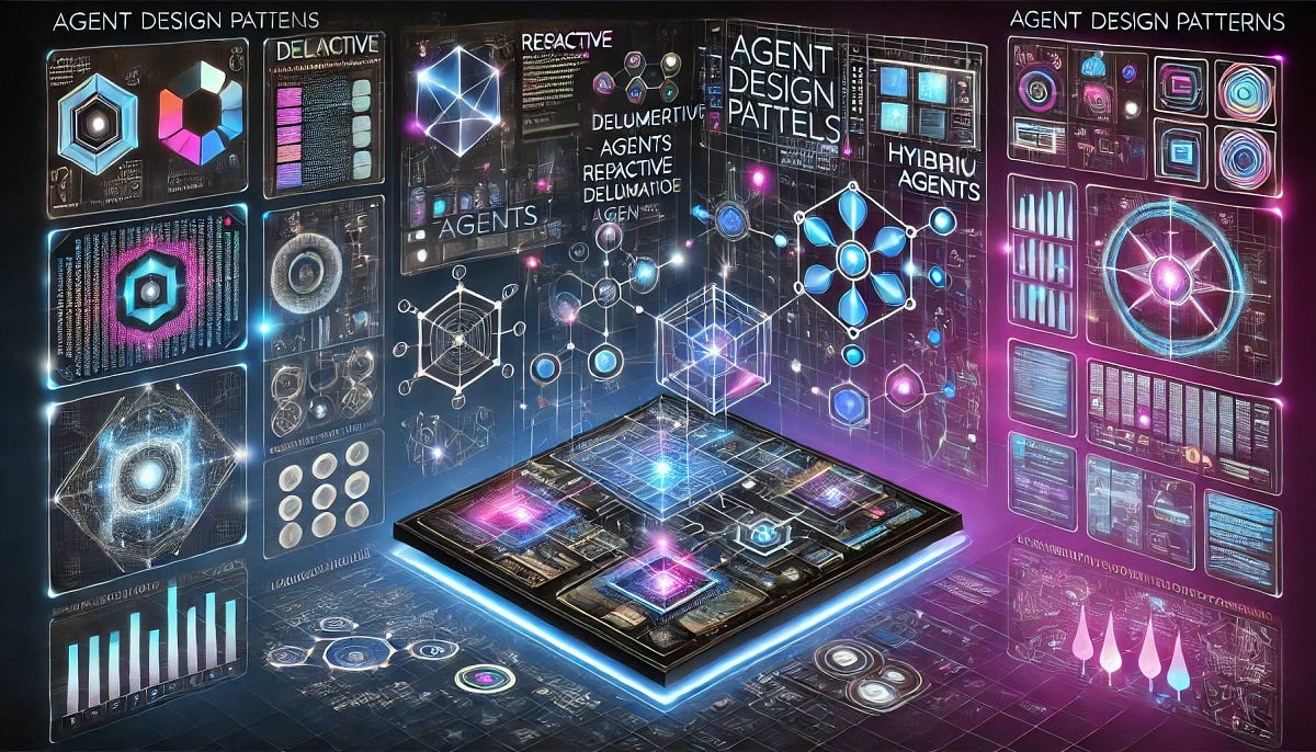 AI Agents and Automation: Basic Agent Design Considerations | by ...
