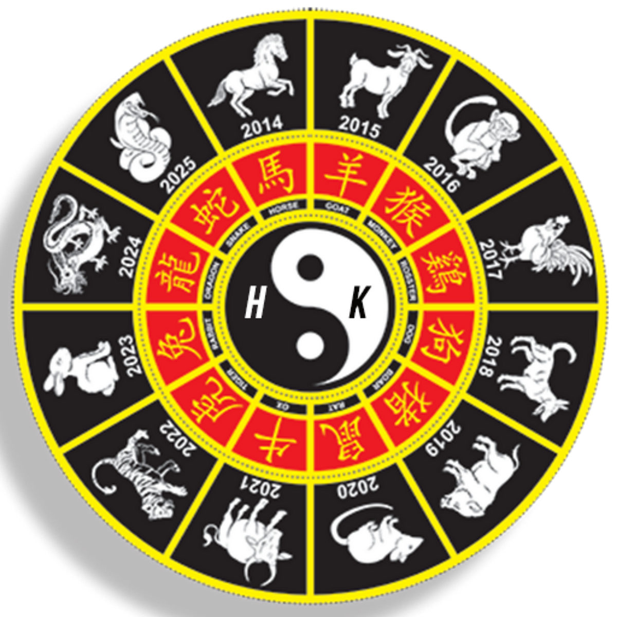 Angka Keluar Sidney shintya mela Medium