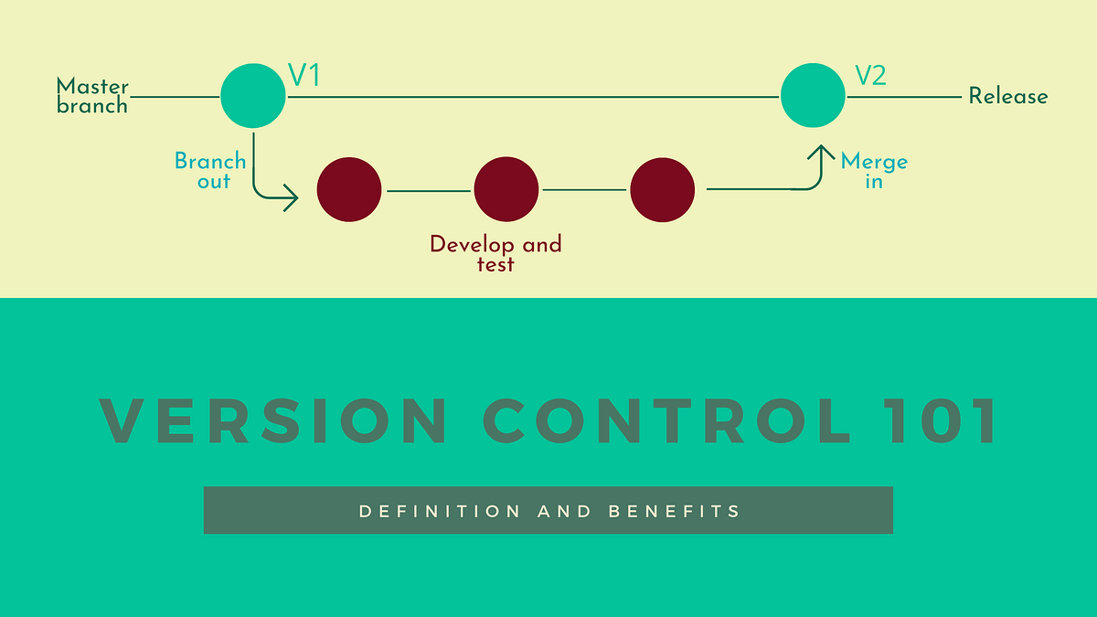Version Control 101: Definition and benefits | by Sara A. Metwalli ...