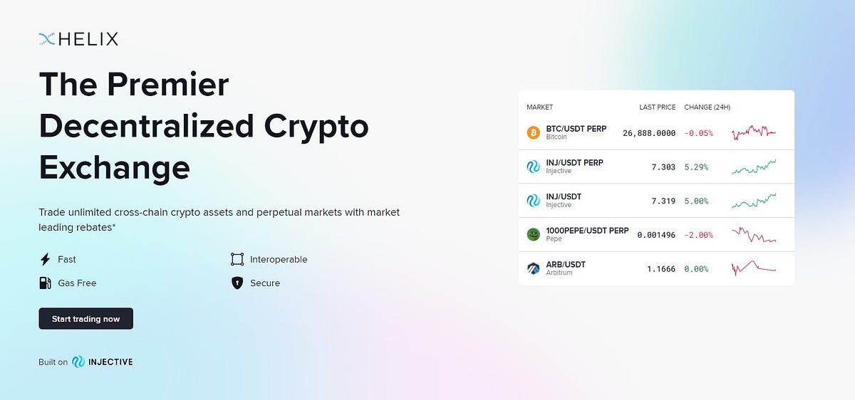 Helix: Revolutionizing Decentralized Exchange Trading on Injective | by ...