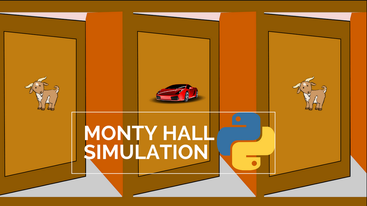 Monty Hall Problem Simulation. Create a Python program that simulates ...