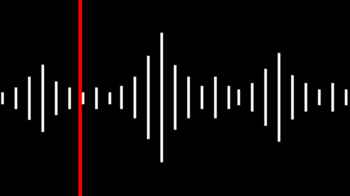 Easy Audio Visualization (Python) | by Jean Meunier-Pion | Dev Genius