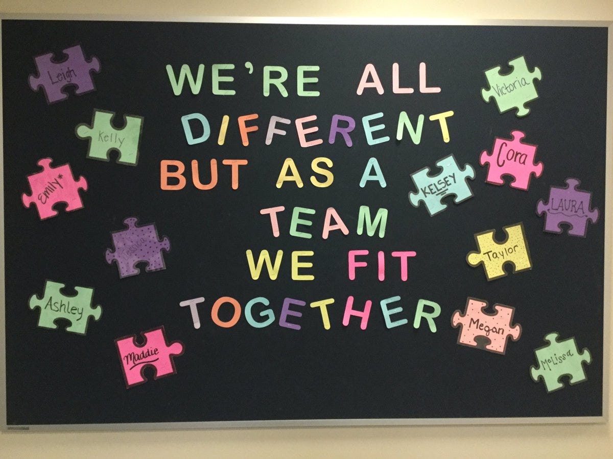 We Ivetogether