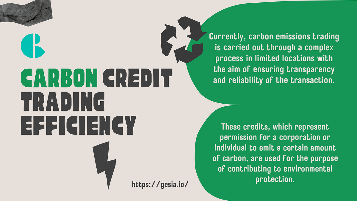 View of Carbon Credit Trading Efficiency - GESIA - Medium