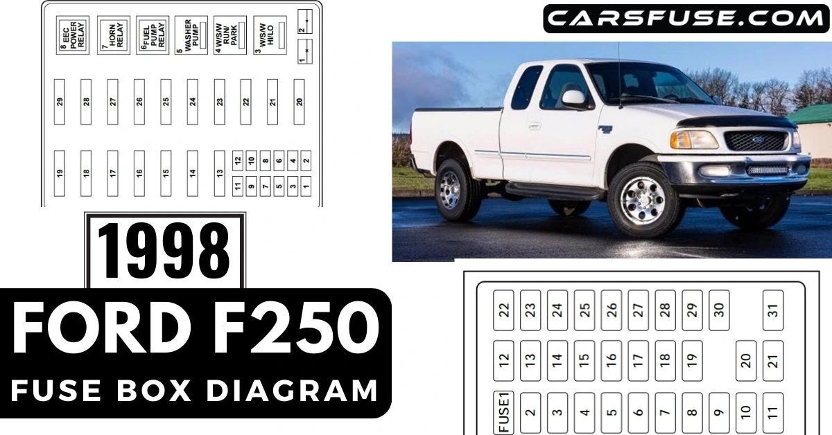 1998 Ford F250 Fuse Box Diagram. When it comes to troubleshooting… | by