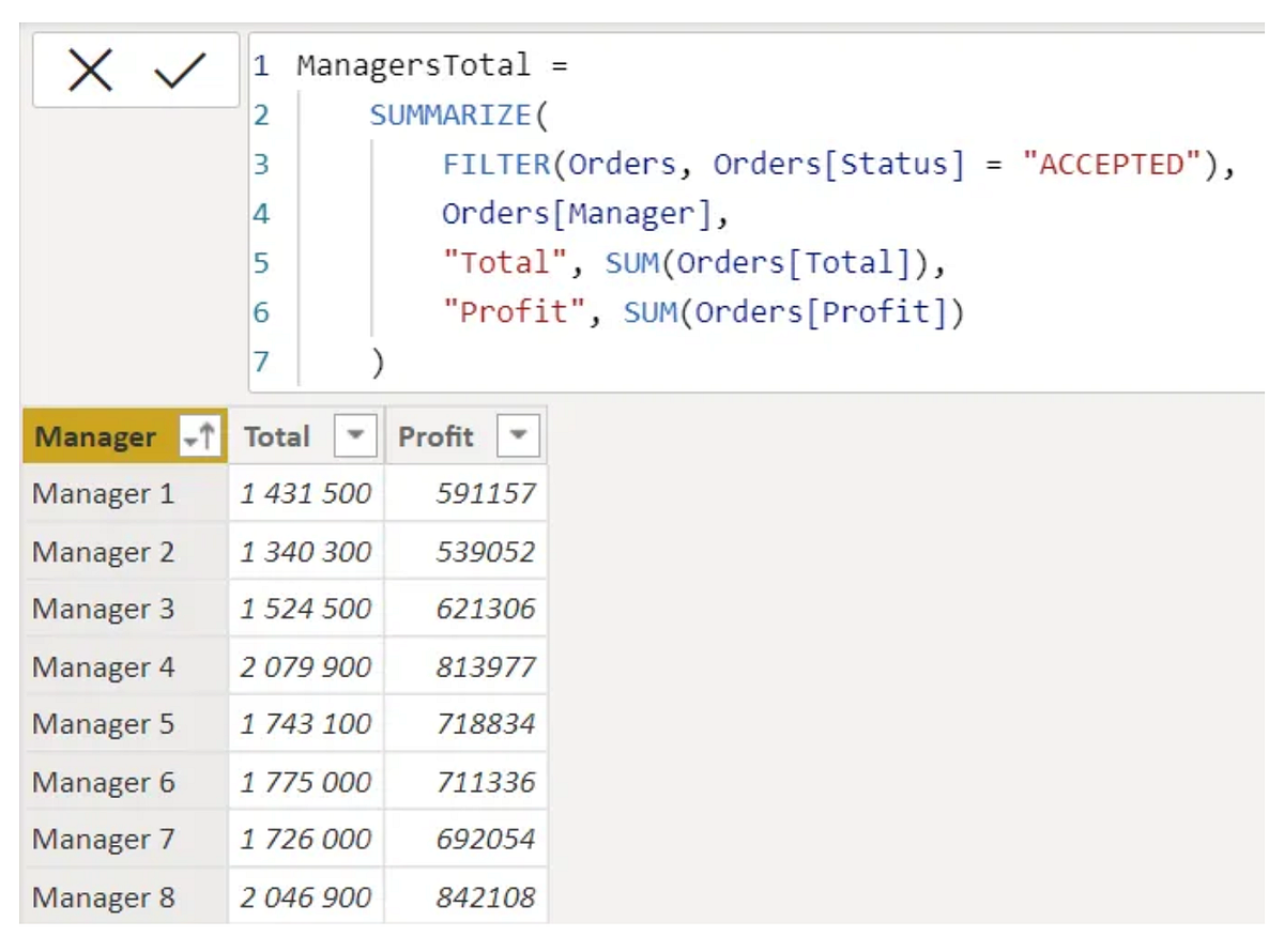 DAX Power BI Calculating Revenues By The Manager FILTER Or CALCULATE